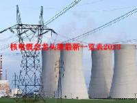 核电概念龙头股最新一览表2023