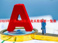 2023年一体压铸概念龙头股最新一览表