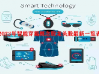 2023年智能穿戴概念股龙头股最新一览表