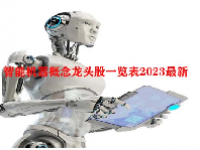 智能机器概念龙头股一览表2023最新