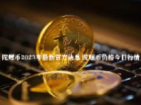 陀螺币2023年最新官方消息 陀螺币价格今日行情