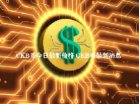 CKB币今日最新价格 CKB币最新消息