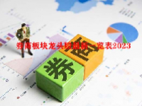 券商板块龙头股最新一览表2023