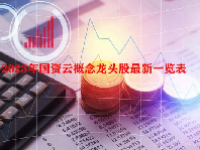 2023年国资云概念龙头股最新一览表