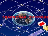 卫星导航概念龙头股一览表2023年最新