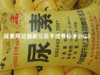 尿素期货最新交易手续费标准2023