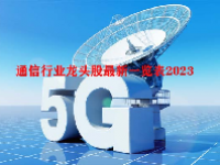 通信行业龙头股最新一览表2023