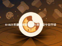 BAKE币最新消息 BAKE币价格今日行情