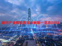 新兴产业概念股龙头最新一览表2023