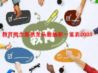 教育概念股票龙头股最新一览表2023