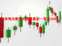 证券概念股龙头股票最新一览表2023