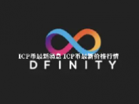 ICP币最新消息 ICP币最新价格行情