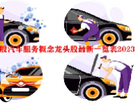 A股汽车服务概念龙头股最新一览表2023