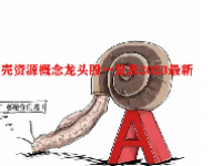 壳资源概念龙头股一览表2023最新