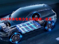 2023年换电概念龙头股最新一览表