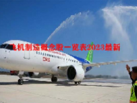 飞机制造概念股一览表2023最新