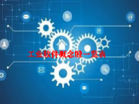 工业软件概念股一览表最新2023