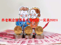 养老概念股票龙头股最新一览表2023