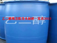 乙二醇概念股龙头最新一览表2023