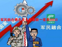 军民融合概念龙头股最新一览表2023