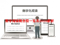 数字阅读概念股一览表2023最新