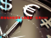 跨境电商股票龙头股最新一览表2023