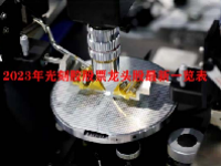 2023年光刻胶股票龙头股最新一览表