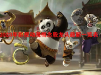 2023年影视动漫概念股龙头最新一览表
