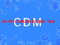 2023年CDM概念股龙头最新一览表
