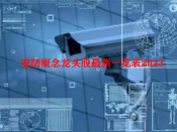 安防概念龙头股最新一览表2023