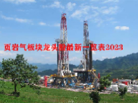 页岩气板块龙头股最新一览表2023