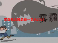 雾霾概念股最新一览表2023