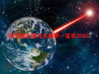 激光概念股龙头最新一览表2023