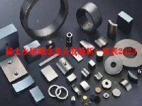 稀土永磁概念龙头股最新一览表2023