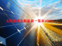 太阳能概念股最新一览表2023