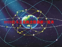 2023北斗卫星概念股最新一览表