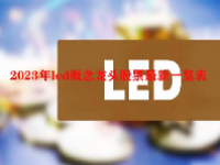 2023年led概念龙头股票最新一览表