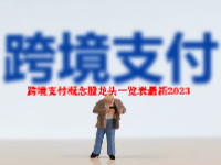 跨境支付概念股龙头一览表最新2023