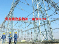 变电概念股最新一览表2023