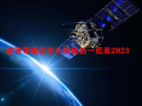 超宽带概念龙头股最新一览表2023
