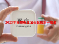 2023年猴痘概念龙头股最新一览表