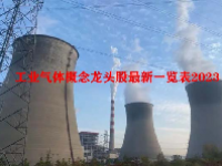 工业气体概念龙头股最新一览表2023