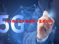 F5G概念龙头股最新一览表2023