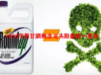 2023年草甘膦概念龙头股最新一览表