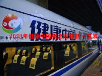 2023年健康中国概念股最新一览表