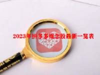 2023年拼多多概念股最新一览表