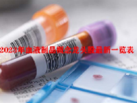 2023年血液制品概念龙头股最新一览表