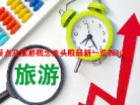 景点及旅游概念龙头股最新一览表2023