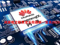 鸿蒙概念股票龙头股最新一览表2023