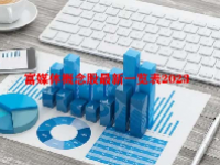 富媒体概念股最新一览表2023
